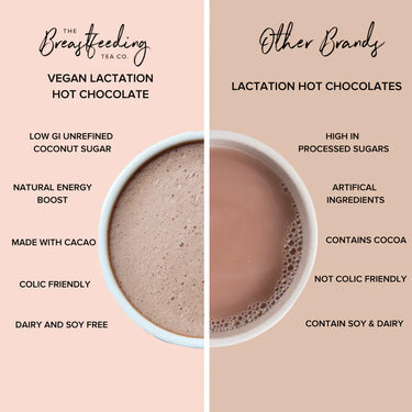 Vegan Lactation Hot Chocolate | The Breastfeeding Tea Co Lactation Hot Chocolate from The Breastfeeding Tea Co. maternity store australia